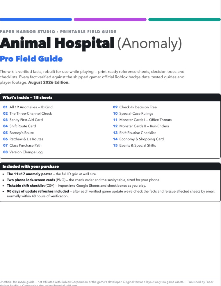The Pro Field Guide cover page: contents list and what's included with your purchase